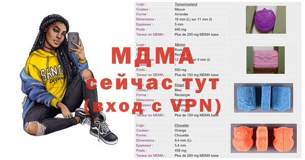 кокс Алексин